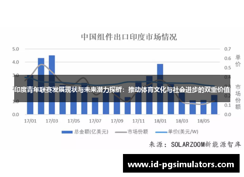 印度青年联赛发展现状与未来潜力探析：推动体育文化与社会进步的双重价值