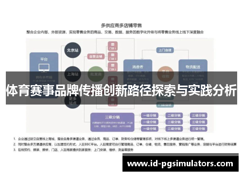 体育赛事品牌传播创新路径探索与实践分析