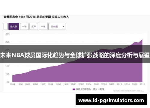 未来NBA球员国际化趋势与全球扩张战略的深度分析与展望