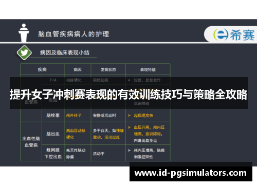 提升女子冲刺赛表现的有效训练技巧与策略全攻略