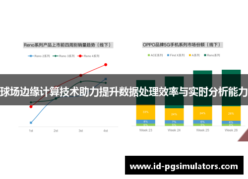球场边缘计算技术助力提升数据处理效率与实时分析能力