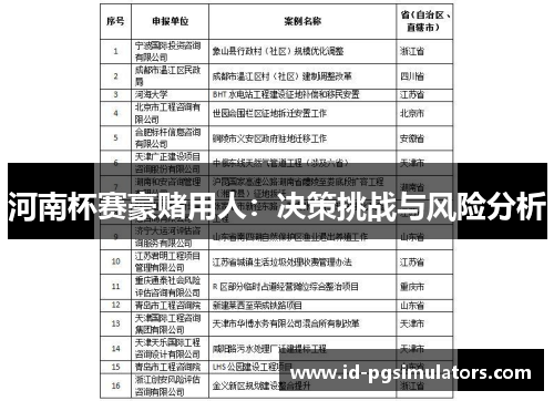 河南杯赛豪赌用人：决策挑战与风险分析