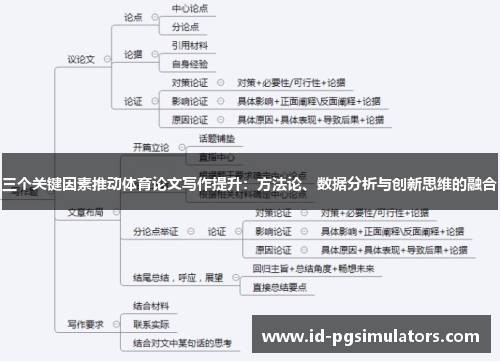 三个关键因素推动体育论文写作提升：方法论、数据分析与创新思维的融合