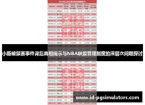 小斯被禁赛事件背后真相揭示与NBA联盟管理制度的深层次问题探讨