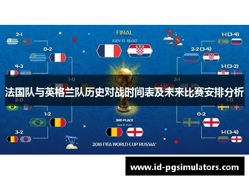 法国队与英格兰队历史对战时间表及未来比赛安排分析