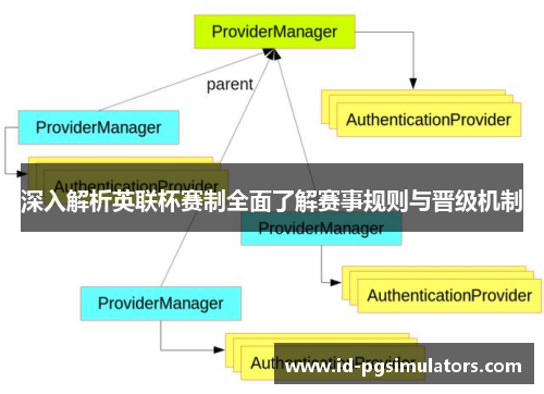 深入解析英联杯赛制全面了解赛事规则与晋级机制 深入解析英联杯赛制全面了解赛事规则与晋级机制