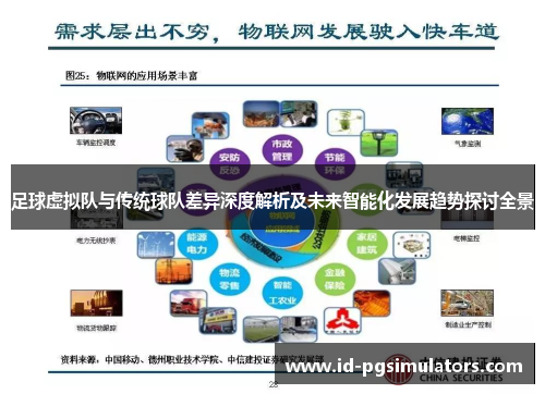 足球虚拟队与传统球队差异深度解析及未来智能化发展趋势探讨全景 足球虚拟队与传统球队差异深度解析及未来智能化发展趋势探讨全景