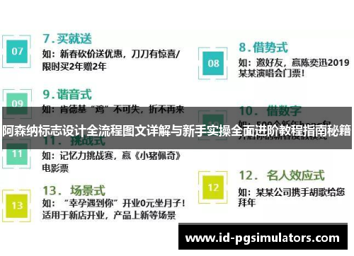 阿森纳标志设计全流程图文详解与新手实操全面进阶教程指南秘籍