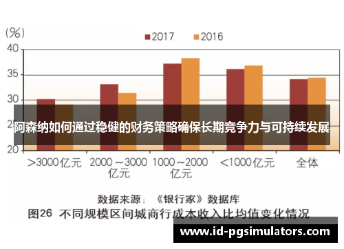 阿森纳如何通过稳健的财务策略确保长期竞争力与可持续发展
