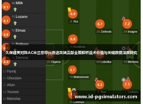久保建英对阵AC米兰意甲比赛进攻端贡献全面解析战术价值与关键数据深度研究