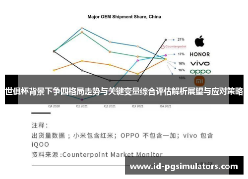 世俱杯背景下争四格局走势与关键变量综合评估解析展望与应对策略