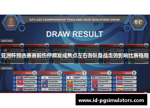 亚洲杯预选赛赛前伤停频发成焦点左右各队备战走势影响比赛格局 亚洲杯预选赛赛前伤停频发成焦点左右各队备战走势影响比赛格局