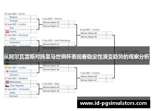 从阿尔瓦雷斯对阵皇马世俱杯表现看稳定性演变趋势的观察分析