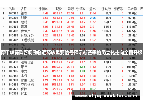 德甲联赛阵容调整临近释放重要信号预示新赛季格局变化走向全面升级