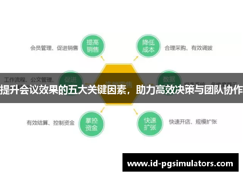 提升会议效果的五大关键因素，助力高效决策与团队协作