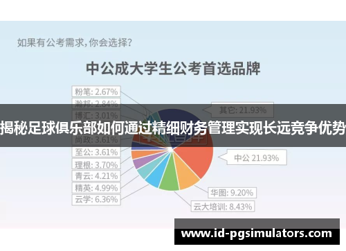 揭秘足球俱乐部如何通过精细财务管理实现长远竞争优势 揭秘足球俱乐部如何通过精细财务管理实现长远竞争优势