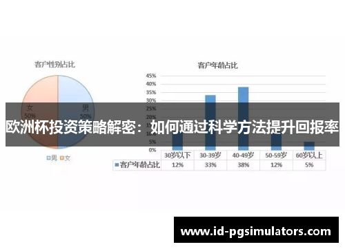 欧洲杯投资策略解密：如何通过科学方法提升回报率