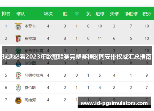 球迷必看2023年欧冠联赛完整赛程时间安排权威汇总指南